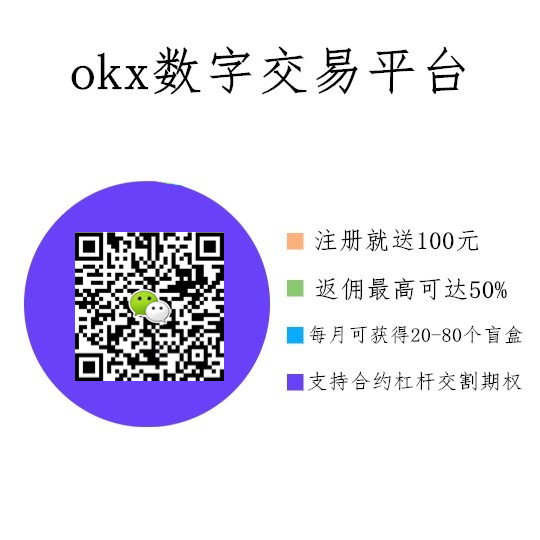 okx盲盒